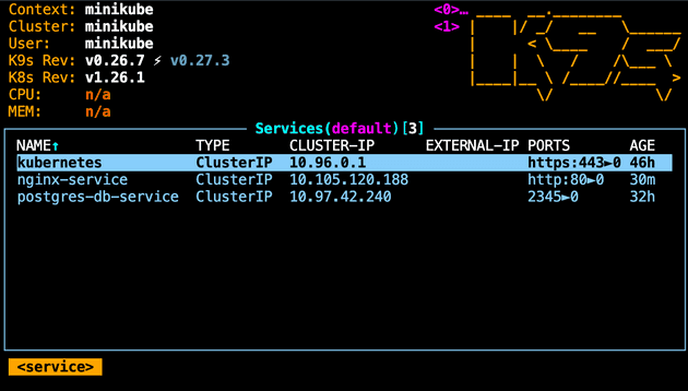 Services with Postgres pod of type ClusterIP