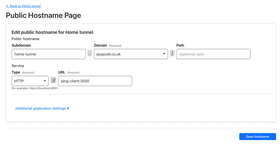 Exposing a self hosted web app to be accessible from home network | Jay ...