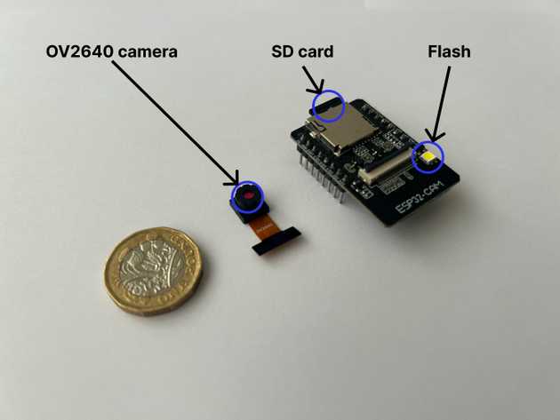 ESP32-CAM annotated