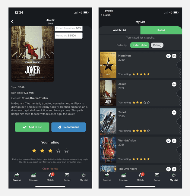 Cinepicks rating