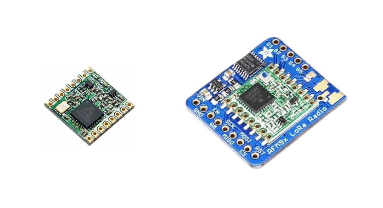 Using LoRa for communication between ESP32 and Raspberry Pi | Jay Gould